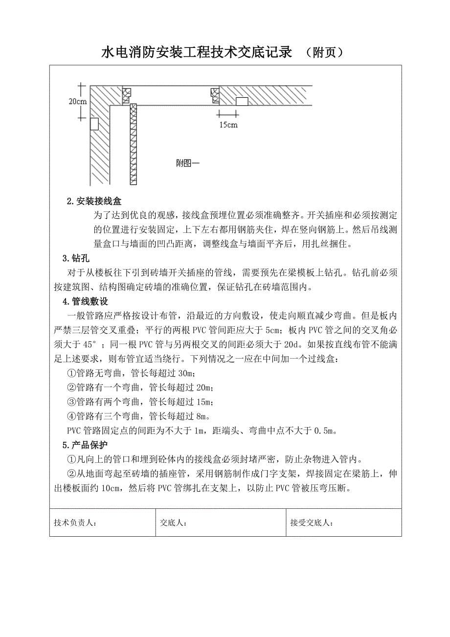 水电消防安装技术交底记录_第5页