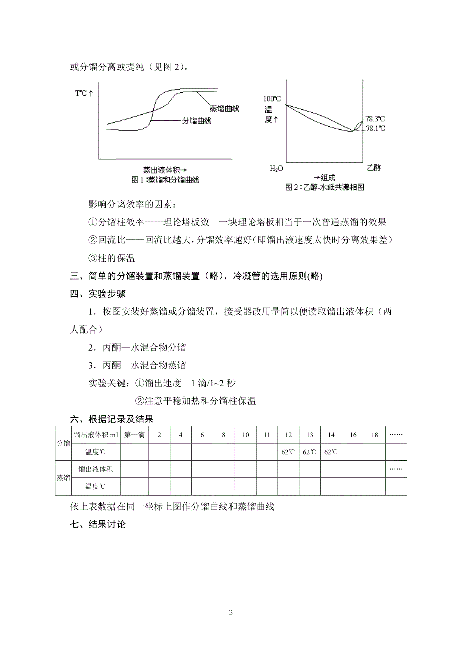 蒸馏和分馏实验比较.doc_第2页