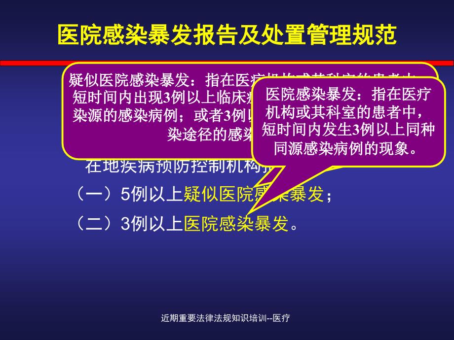 近期重要法律法规知识培训医疗课件_第3页