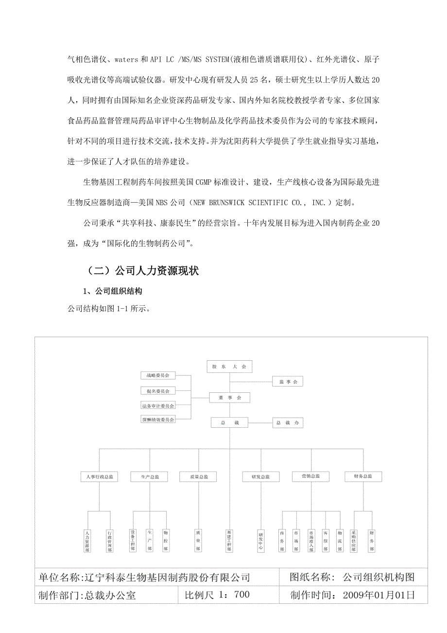 某公司2016年人力资源规划三年.doc_第5页