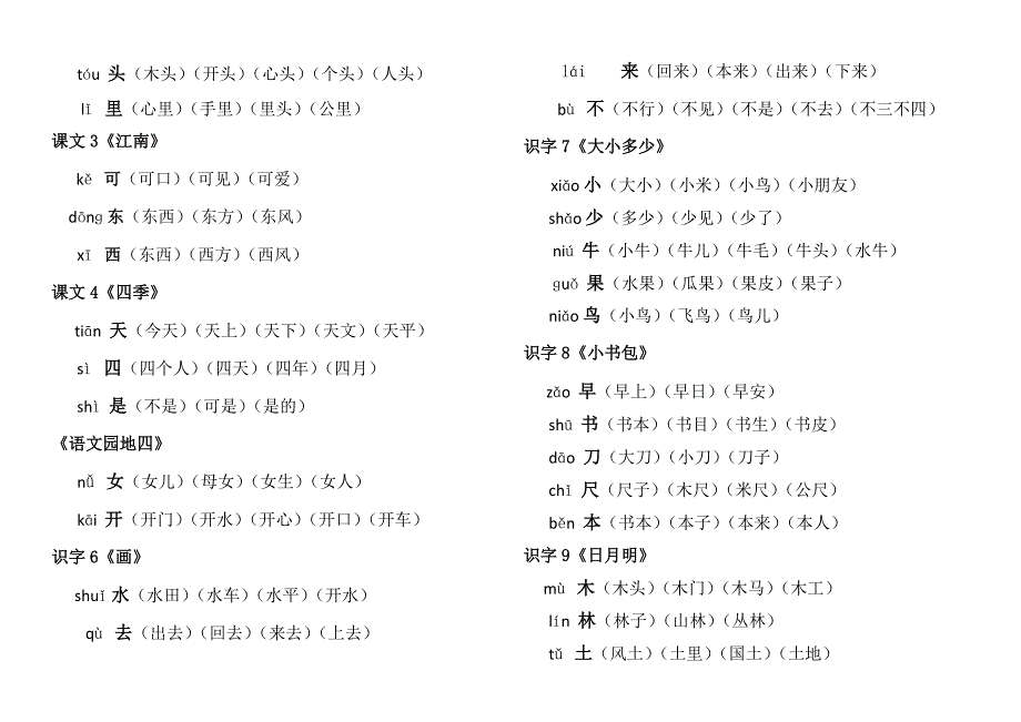 部编一年级上册语文写字表生字组词.doc_第2页