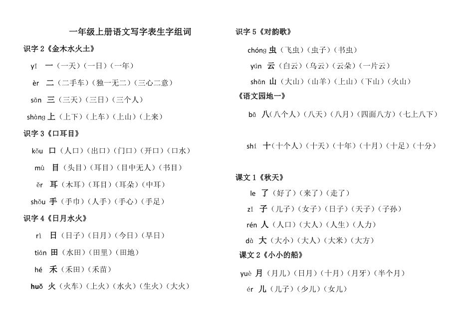 部编一年级上册语文写字表生字组词.doc