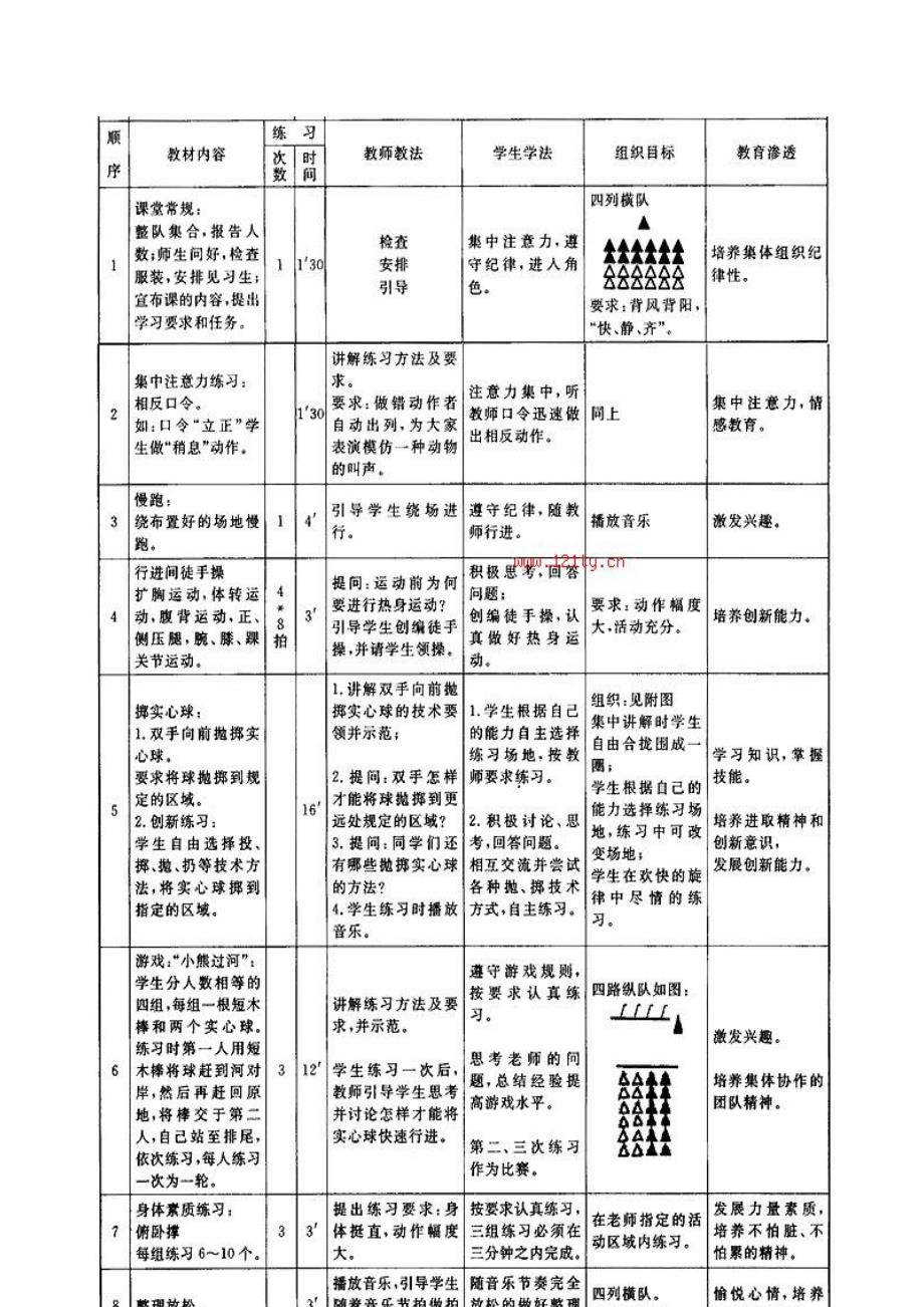 《抛掷实心球》体育课教案.doc_第2页