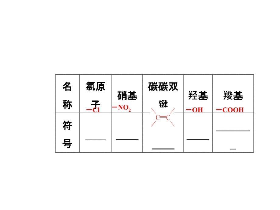 第九章第2节乙醇乙酸基本营养物质_第5页