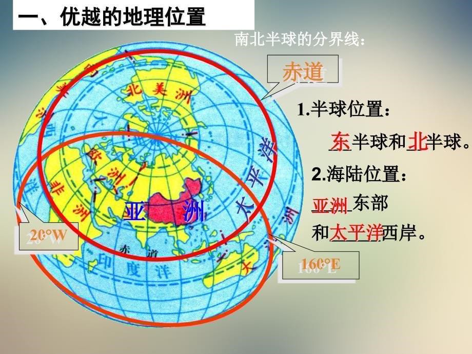 粤人版八年级地理上册第一章《第一节位置和疆域》ppt课件_第5页