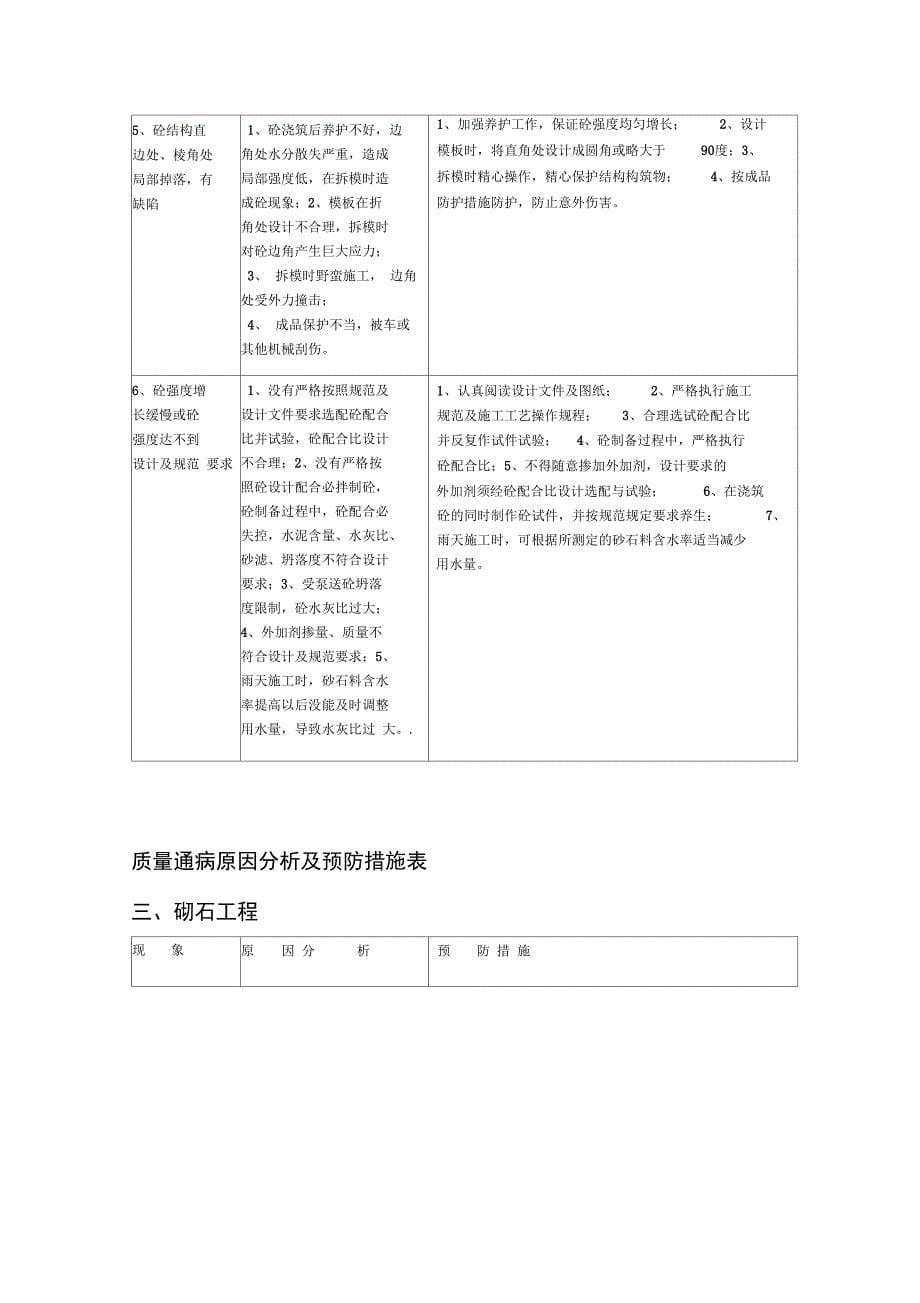 工程质量通病原因分析及预防措施表_第5页