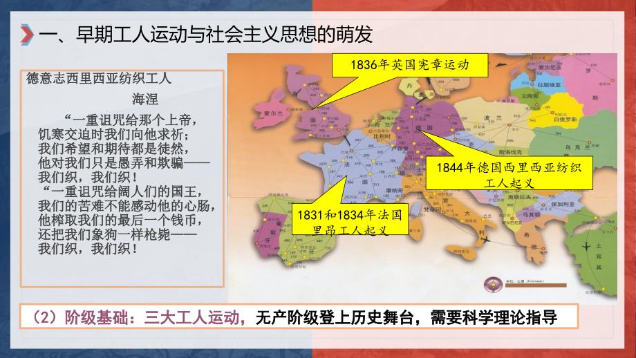 《马克思主义的诞生与传播》ppt课件完美版_第4页