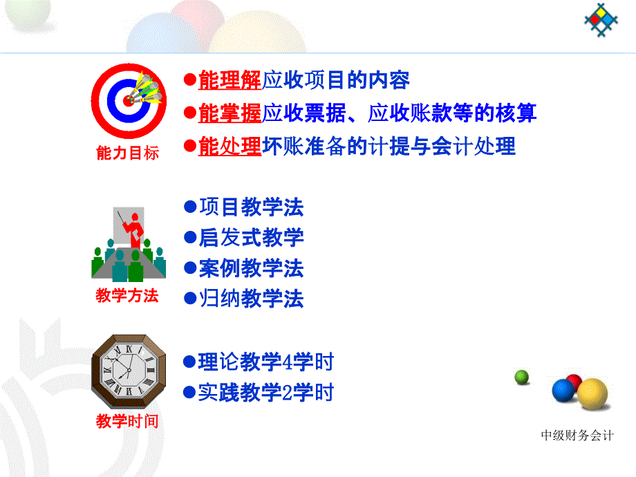 应收和预付款项课件_第2页