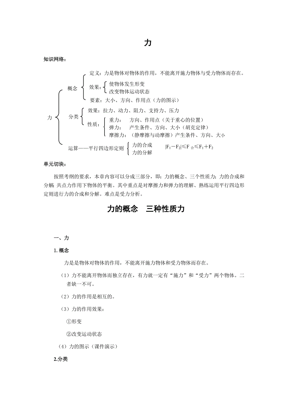 高三第一轮复习1-力、力的合成与分解教案_第1页