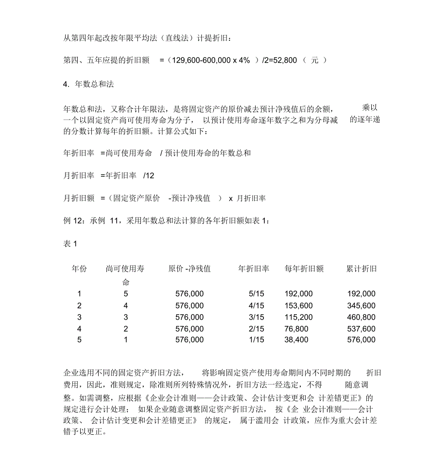 固定资产的折旧方法_第3页