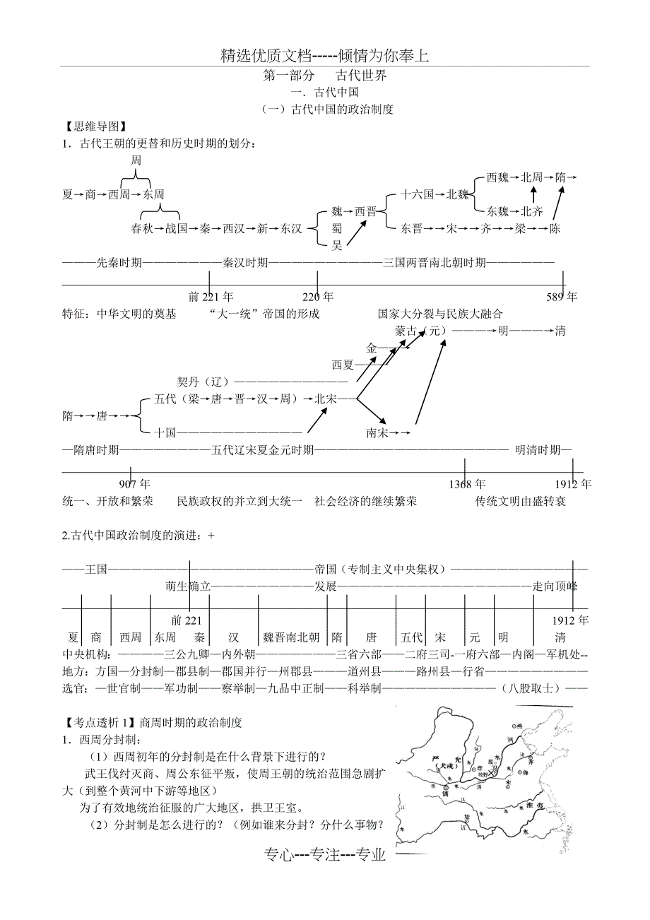 精准高考历史复习学材学案：古代中国的政治制度_第1页