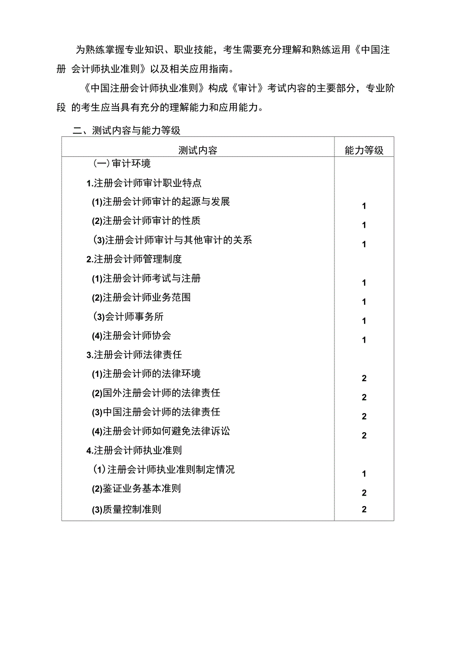 注会审计相关资料doc8页_第3页