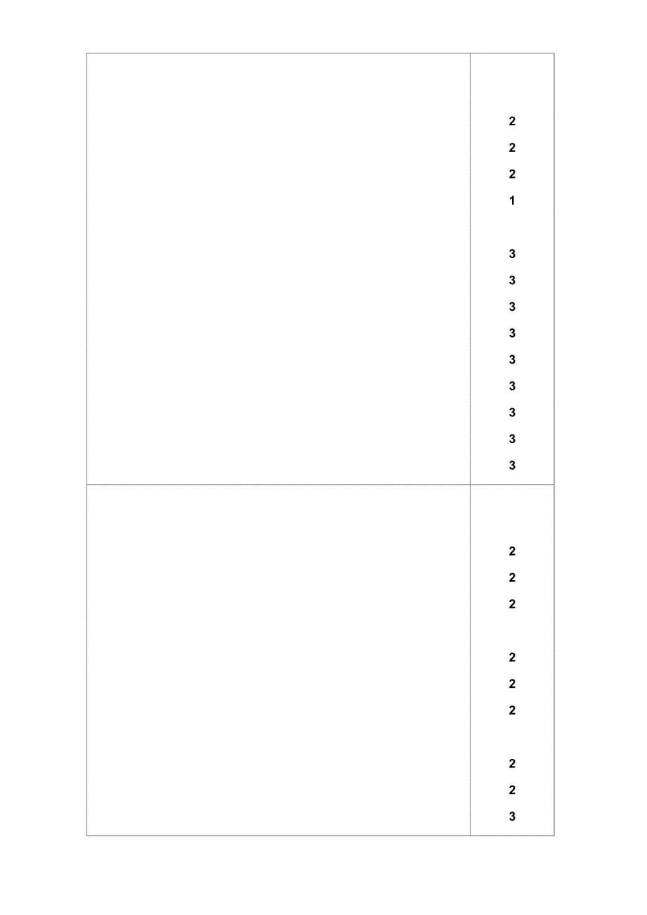 注会审计相关资料doc8页_第5页