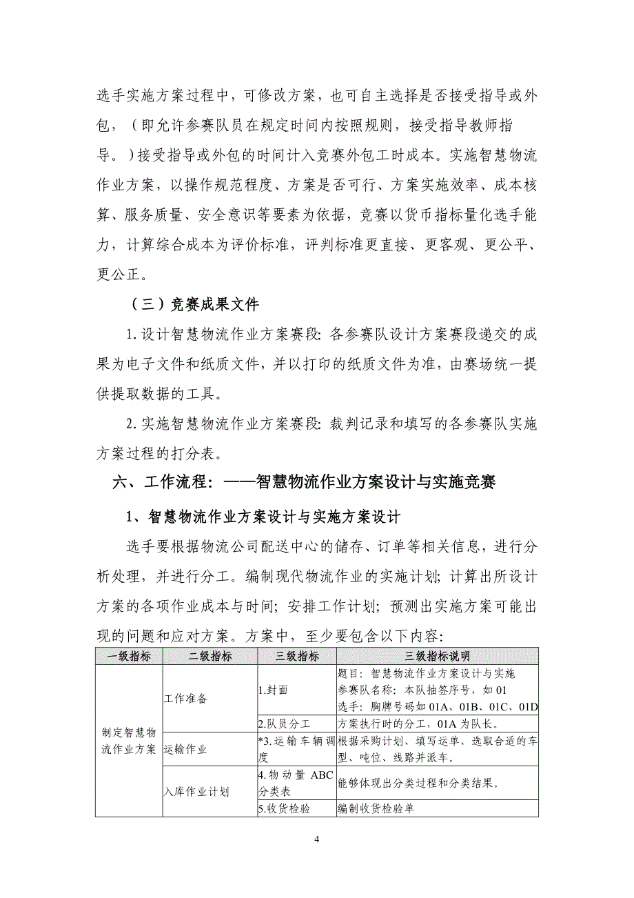 2018年安徽职业院校技能大赛高职组(1)_第4页