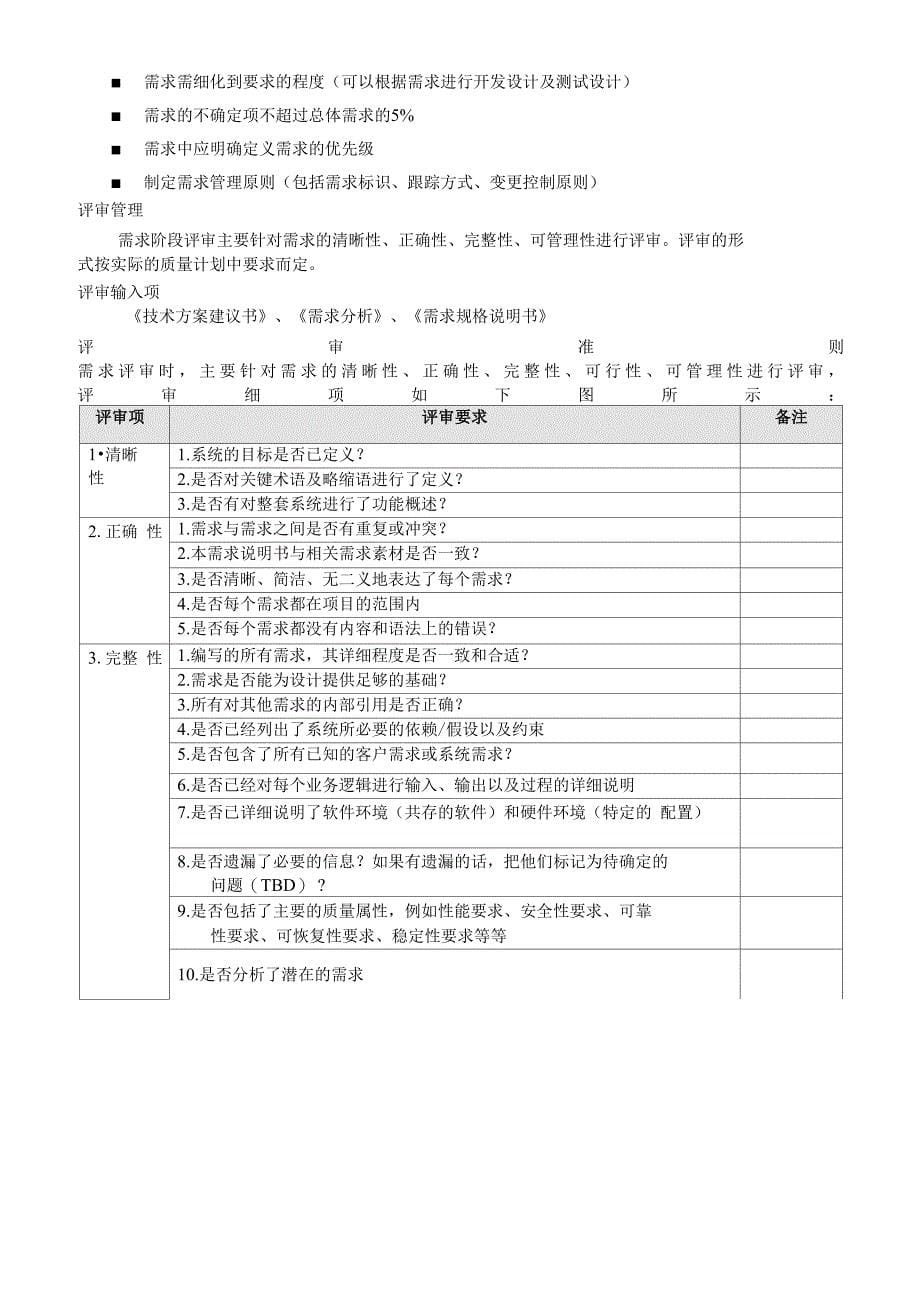 XX项目质量控制管理方案_第5页