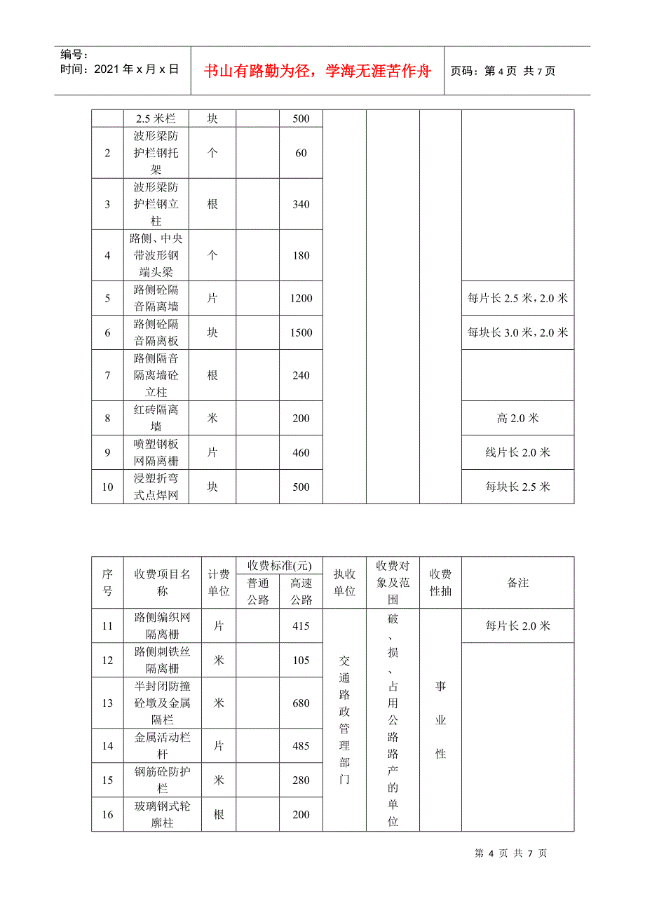 湖南省交通系统行政事业性收费项目和标准表_第4页