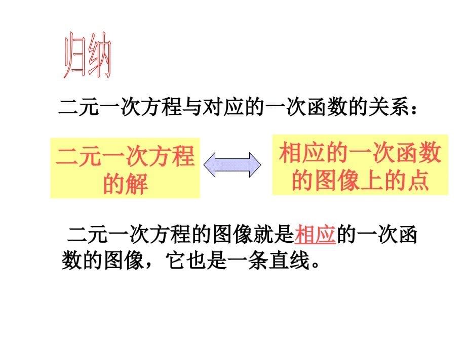 12.3一次函数与二元一次方程通用课件沪科版_第5页