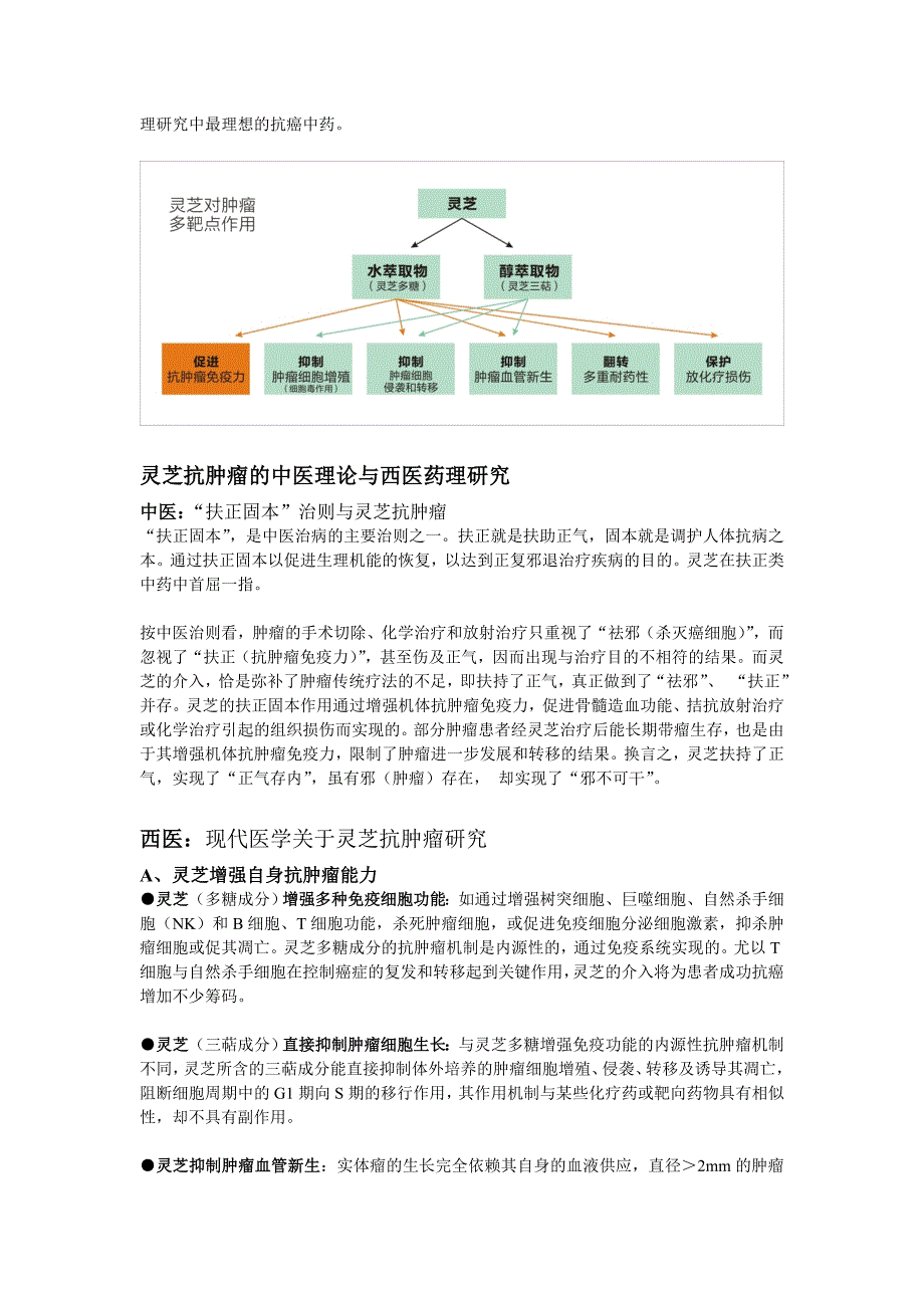 抗肿瘤基础用药：医用级灵芝孢子粉(精品)_第2页