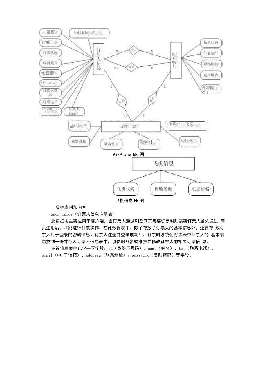 软件设计规格说明书_第5页