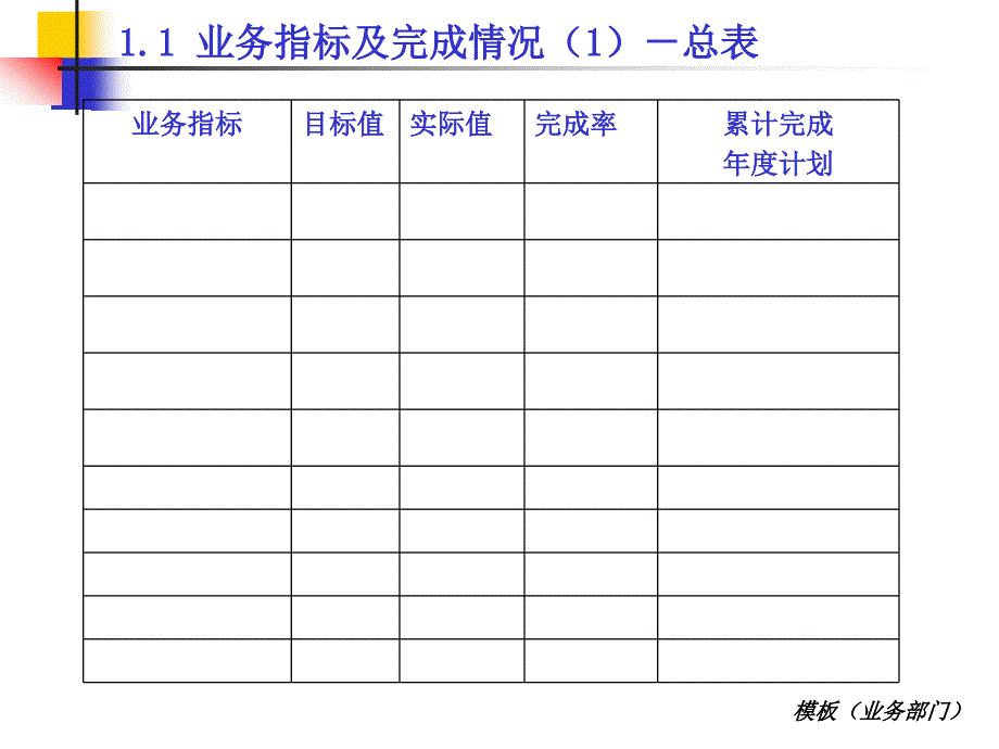 述职报告模板业务部门_第3页