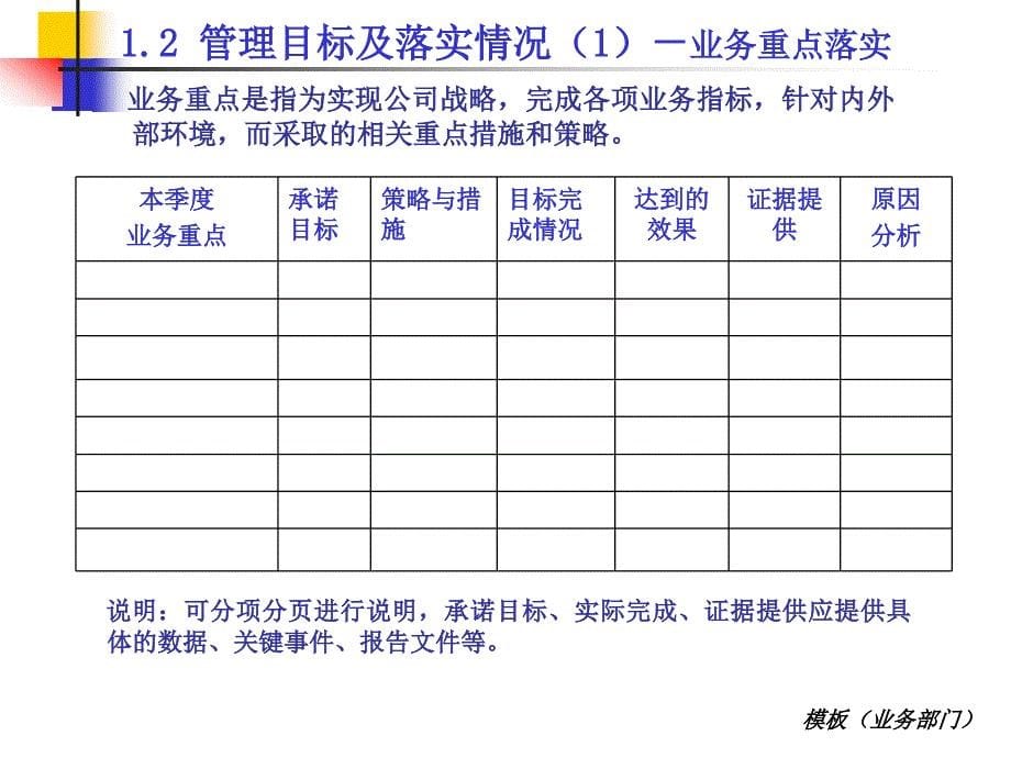 述职报告模板业务部门_第5页