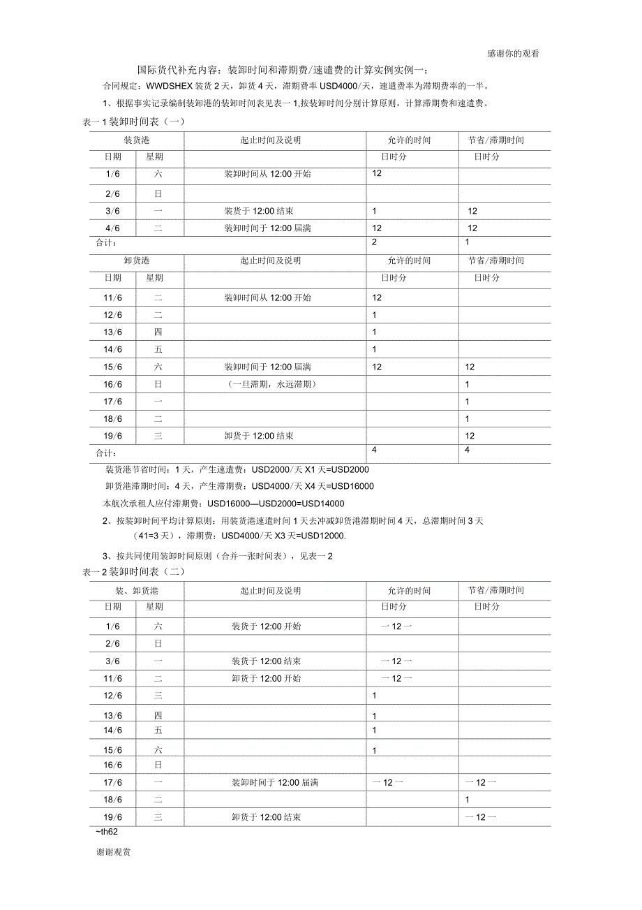 滞期费、速谴费计算_第1页