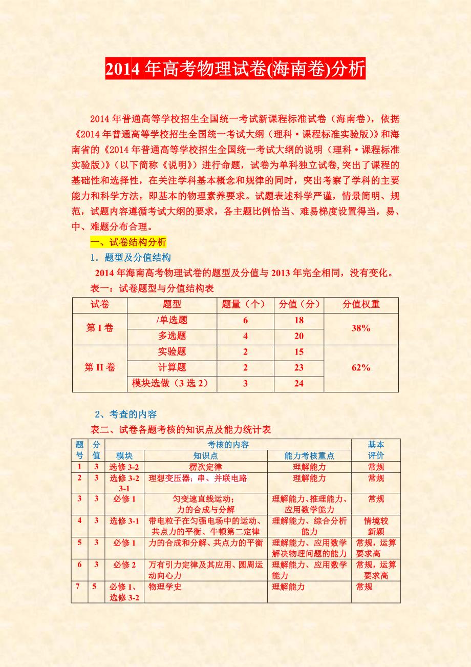 2014年海南省物理高考试卷分析海南省教育研究培训院_第1页