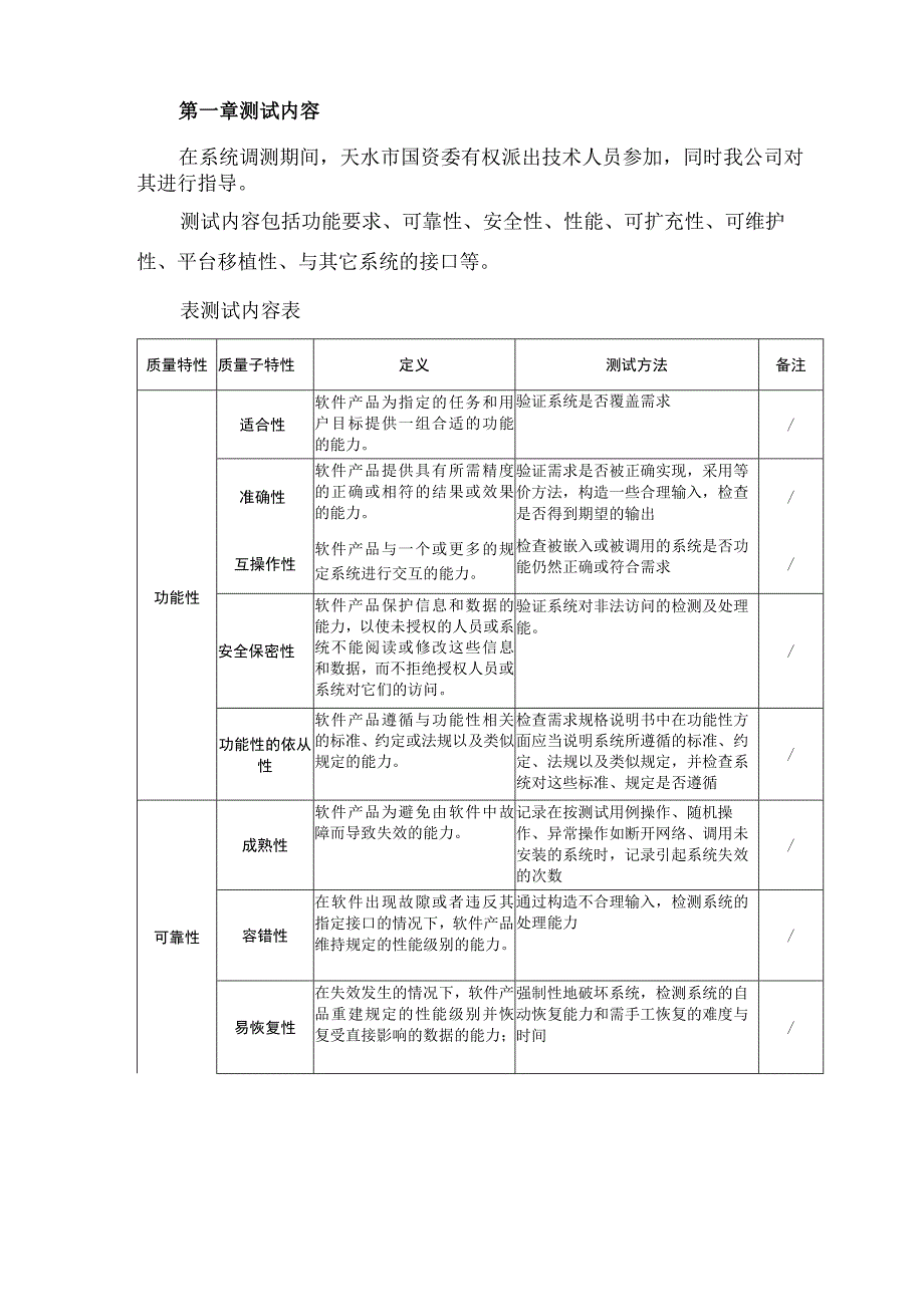 项目测试方案_第2页