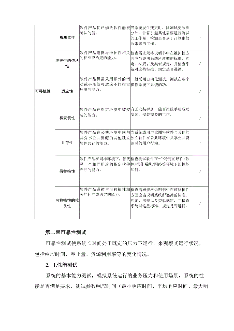 项目测试方案_第4页