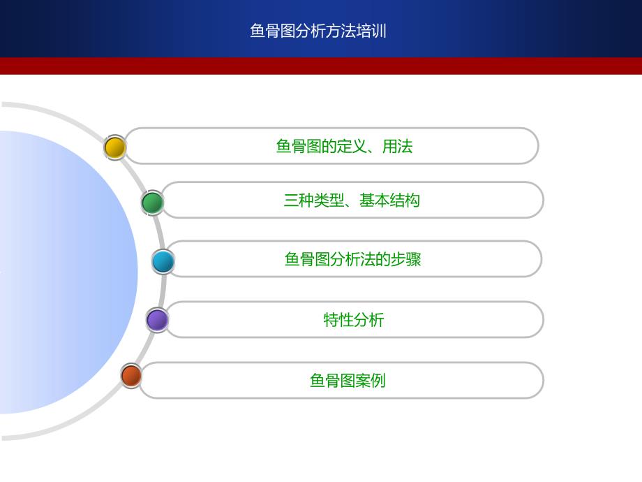 鱼骨图鱼刺图特性要因图因果图PPT模板范本培训教材文库_第2页