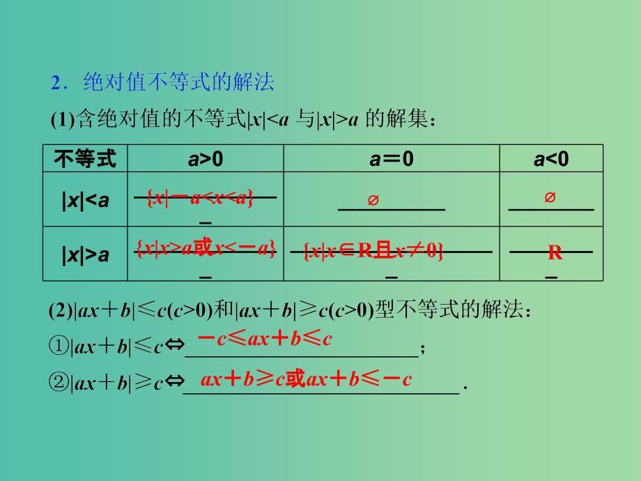 高考数学一轮复习 第1讲 绝对值不等式（选修4-5）课件 文.ppt_第4页