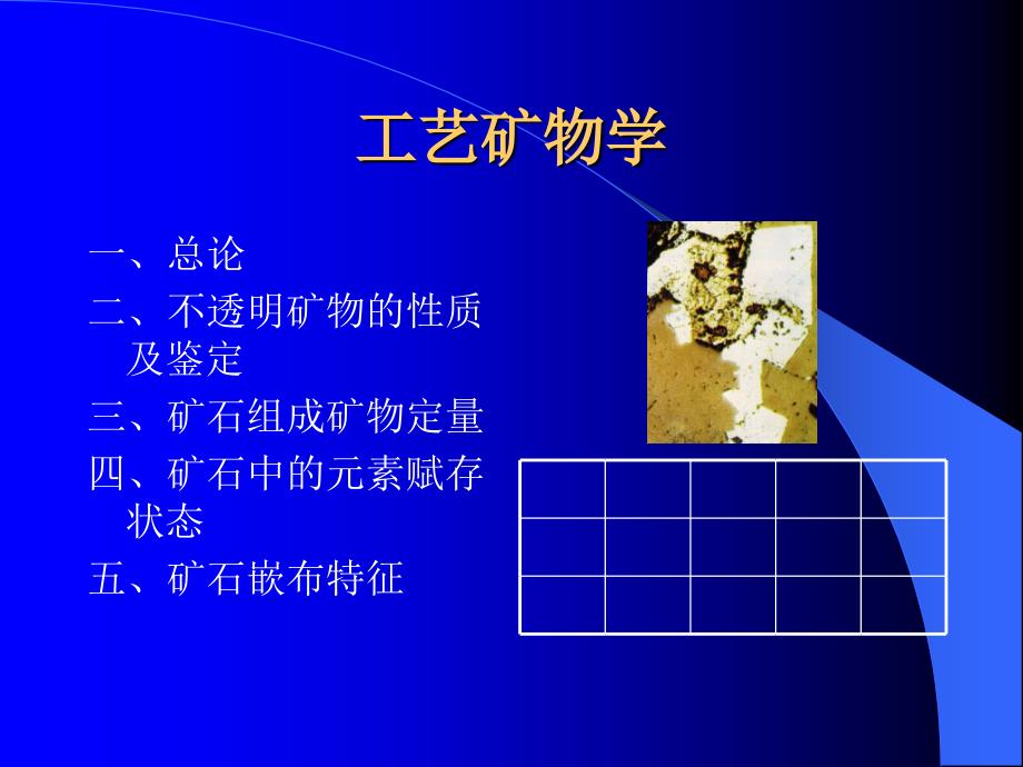 工艺矿物学PPT课件_第1页