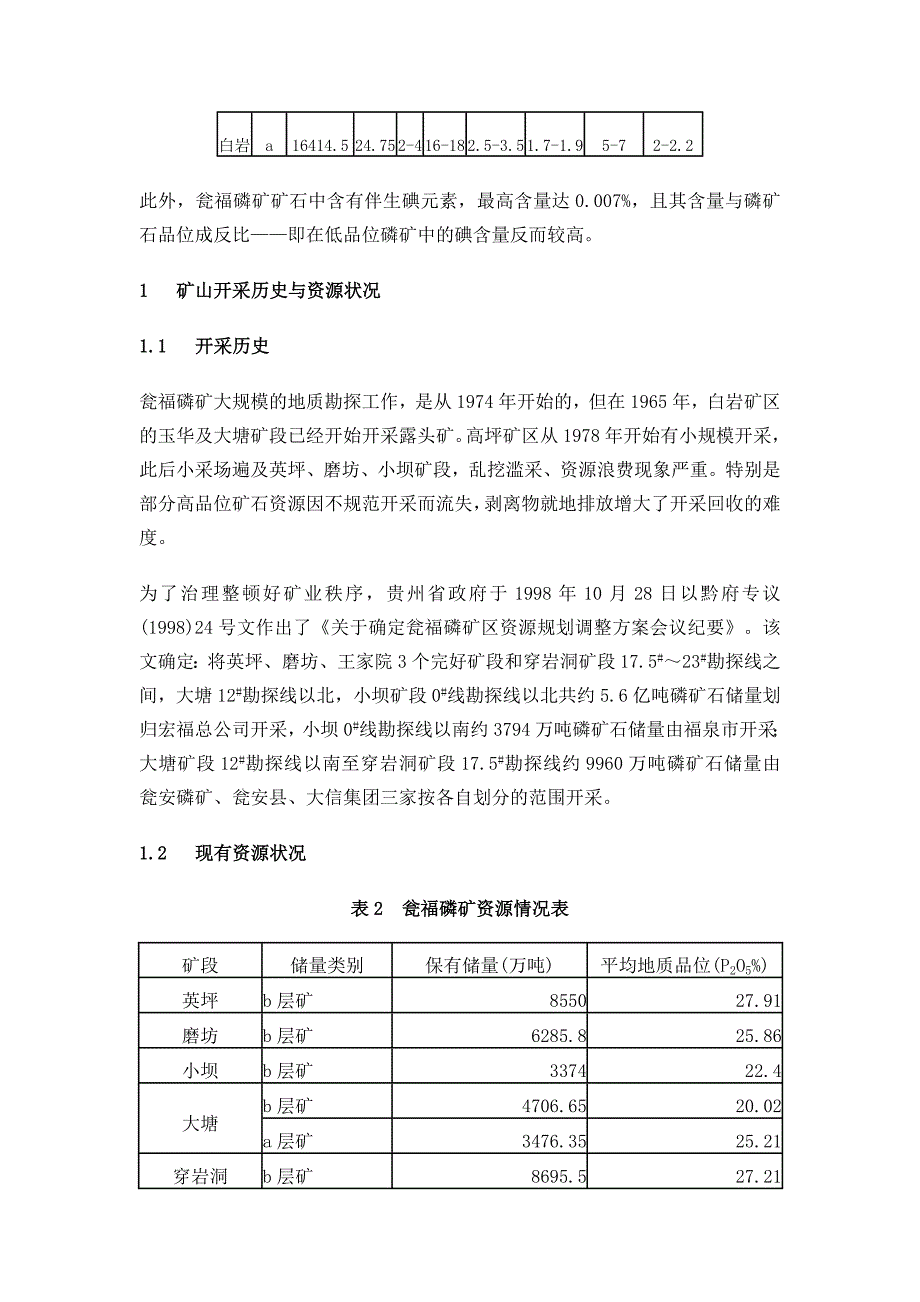 瓮福磷矿矿区资源开发利用探索.doc_第2页