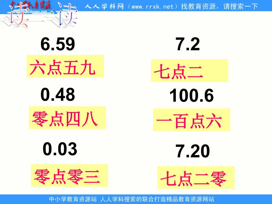 沪教版数学四下小数的大小比较ppt课件_第4页