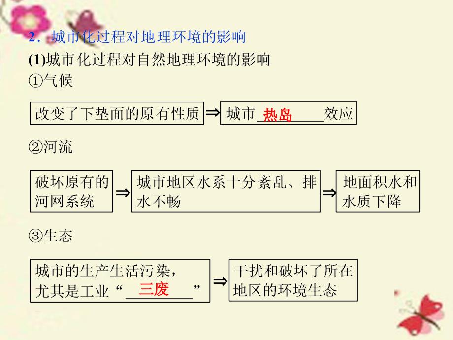 高中地理 第二章 城市与环境 第三节 城市化过程对地理环境的影响课件 湘教版必修2_第4页