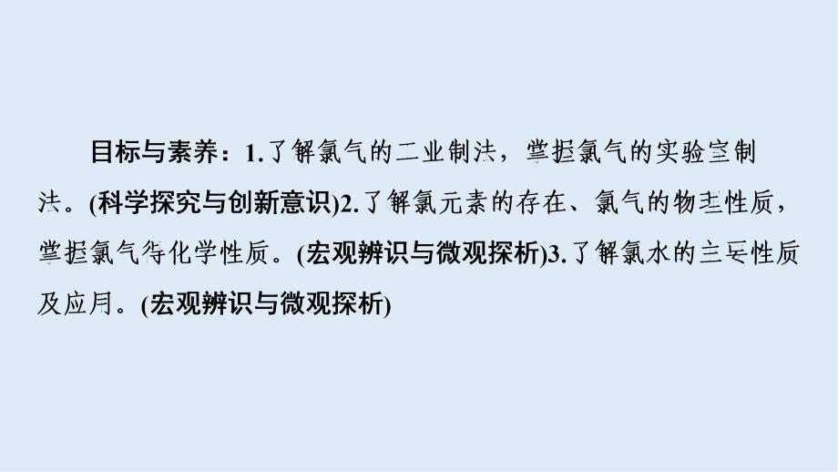 高中化学专题2第1单元第1课时氯气的生产原理及其性质课件苏教版必修1_第2页