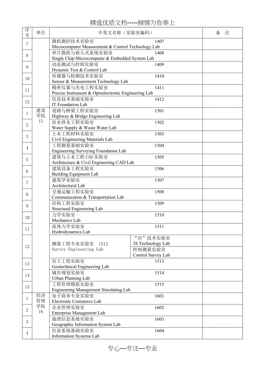 广东工业大学室名称_第4页