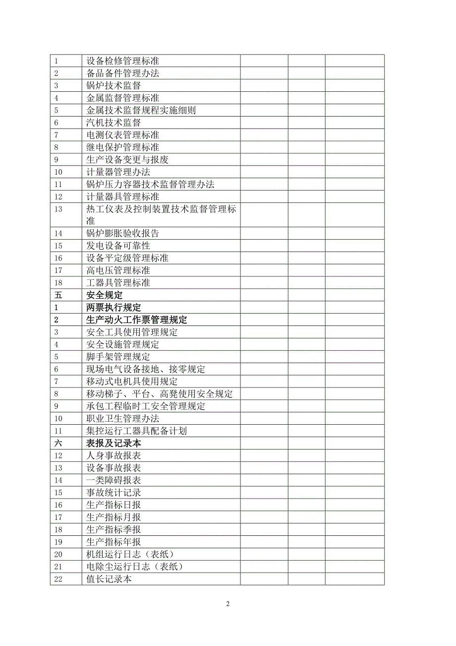 电厂软件编制目录_第2页