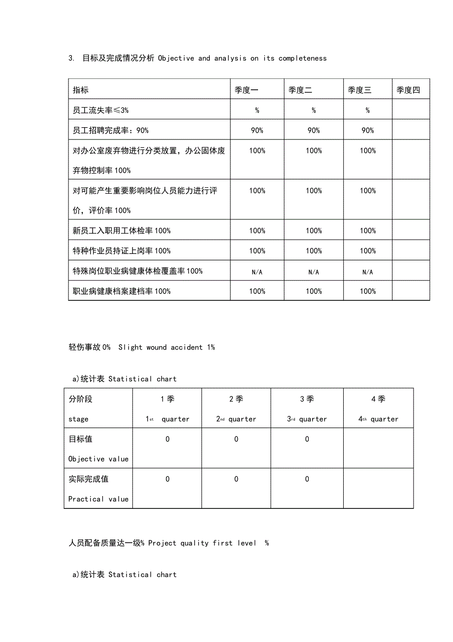 人力资源部管理评审报告_第4页