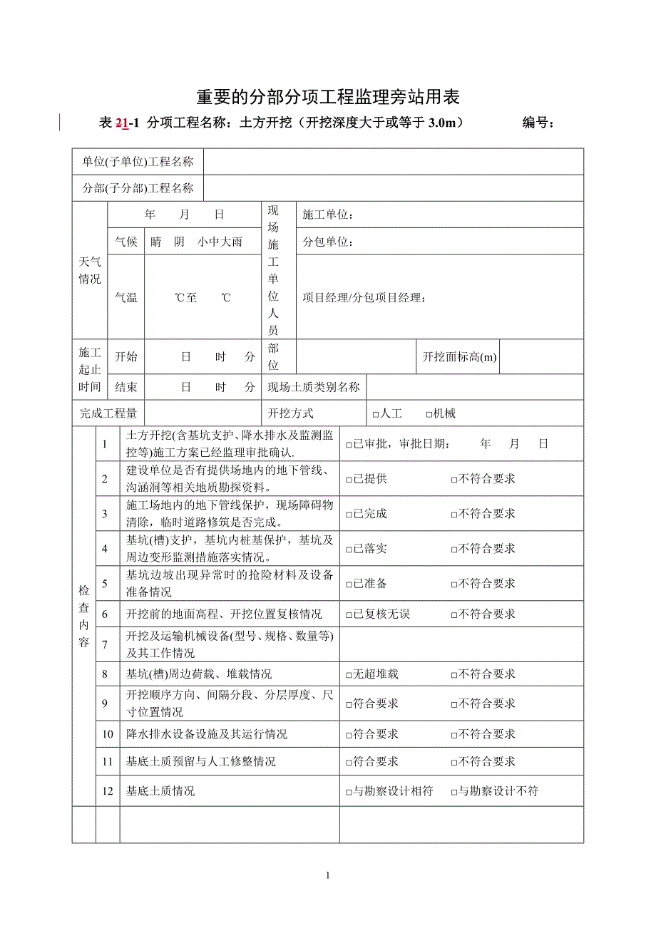 重要分部分项工程监理旁站用表多篇_第1页