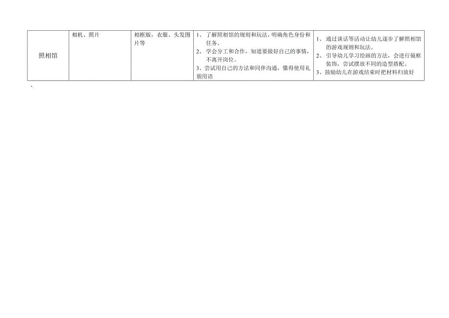 中班角色游戏计划.doc_第3页