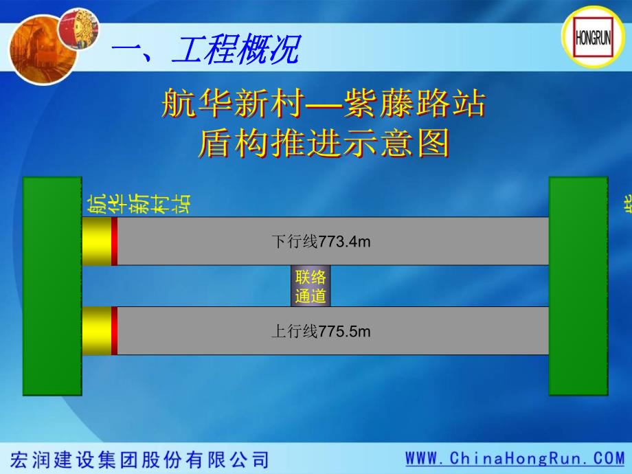 宏润建设集团降低盾构推进偏差超标率_第3页