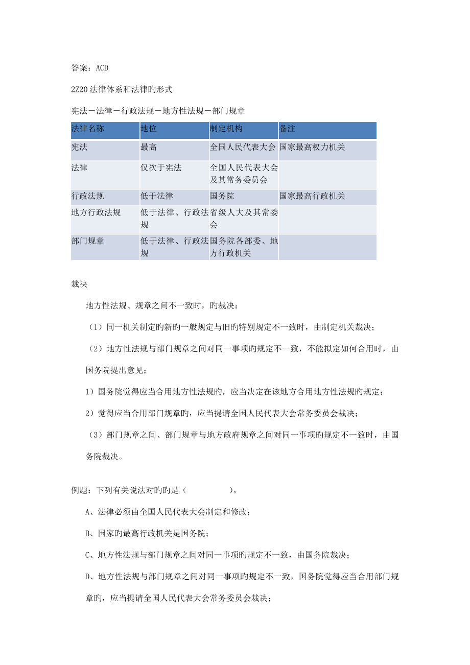 建设关键工程法律新版制度及考点分析_第2页