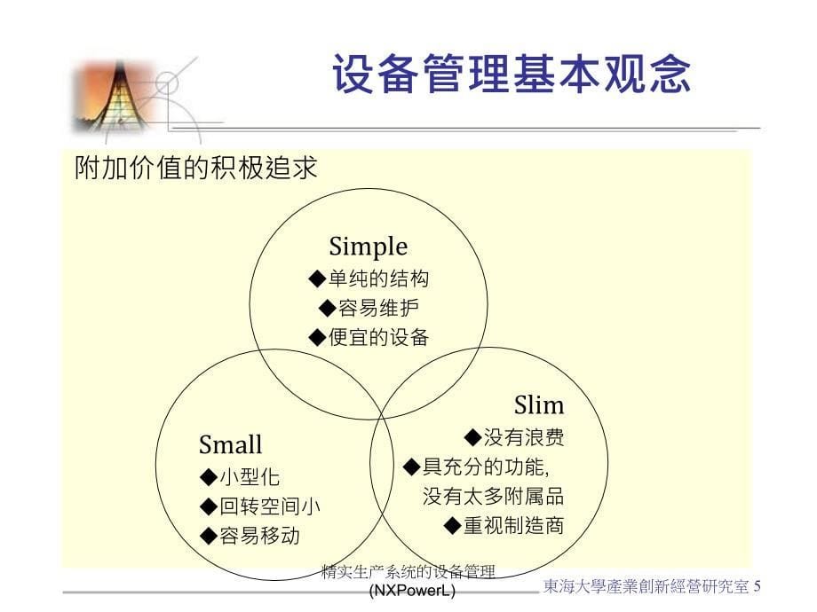 精实生产系统的设备管理NXPowerL课件_第5页