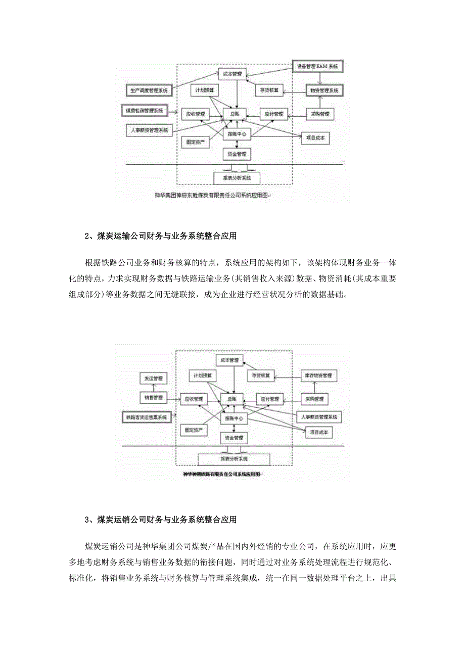 神华集团依托财务管理提升核心竞争力_第3页