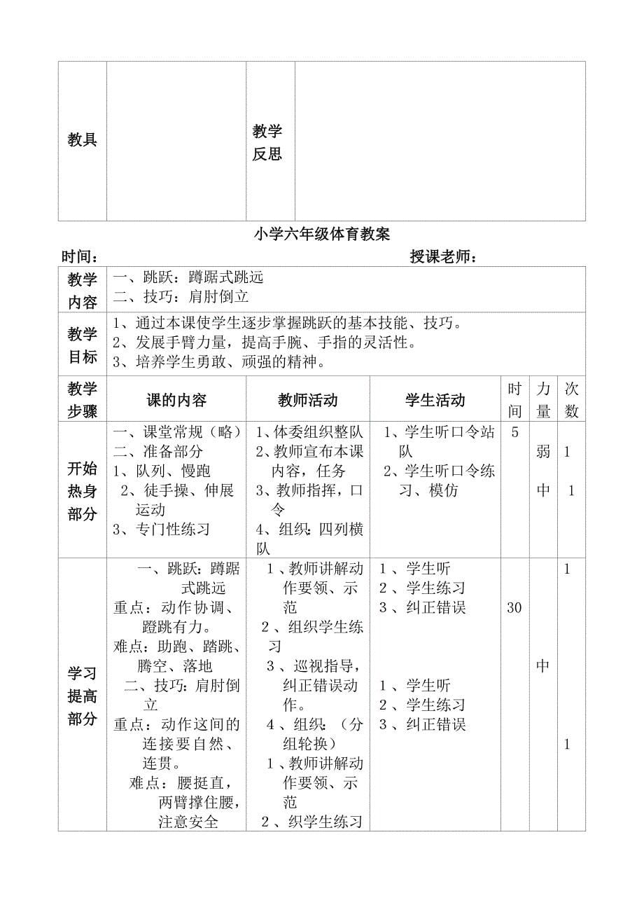 小学六年级体育教案(上)_第5页