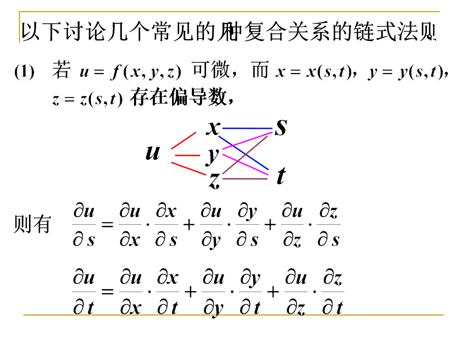 高等数学下：ch11-3复合函数微分法1_第4页