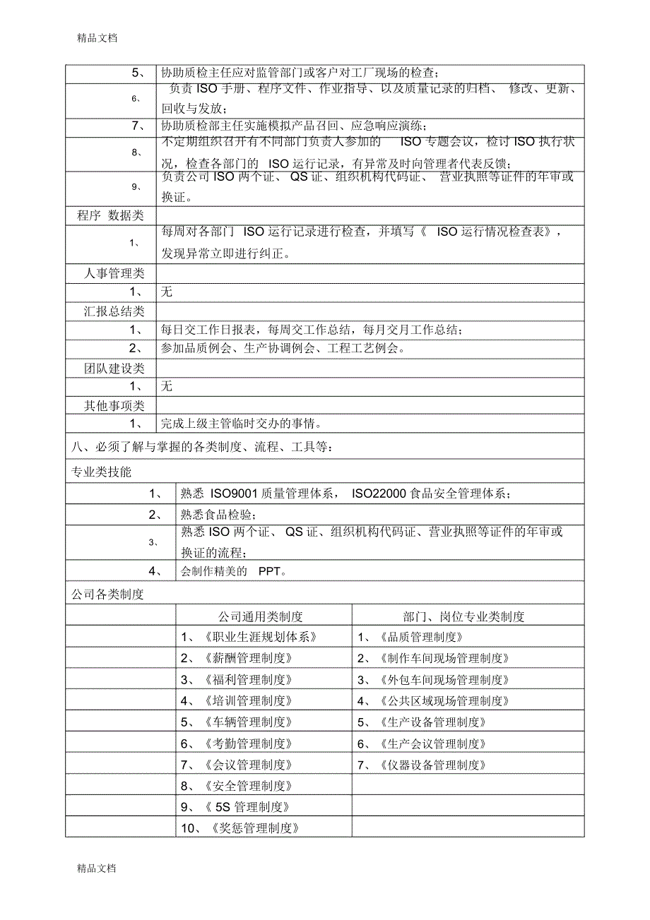 JPG-ZZ-048ISO专员岗位职责说明书演示教学_第3页