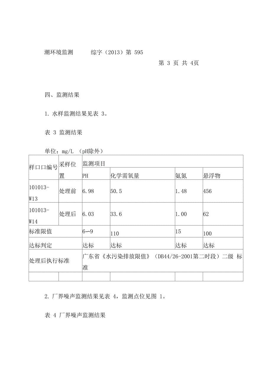 三废检测报告_第5页