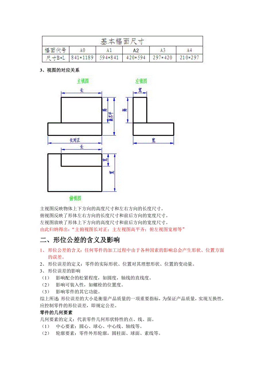 CNC加工识图基础_第2页